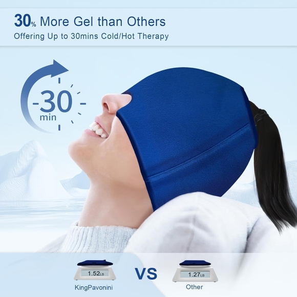 Gel Ice Migraine Headache Relief Cap - Picture 4 of 5